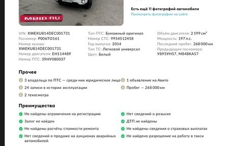 KIA Sorento II рестайлинг, 2014 год, 2 040 000 рублей, 17 фотография