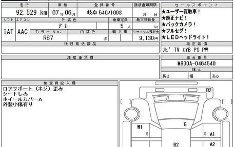 Toyota Tank I, 2020 год, 849 000 рублей, 25 фотография