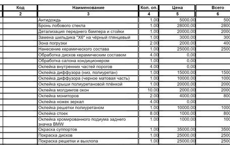 BMW X6, 2021 год, 11 500 000 рублей, 9 фотография