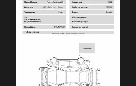 Porsche Panamera II рестайлинг, 2014 год, 2 860 000 рублей, 27 фотография