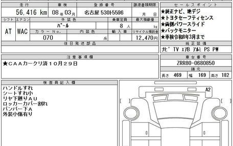 Toyota Noah III, 2021 год, 2 900 000 рублей, 12 фотография