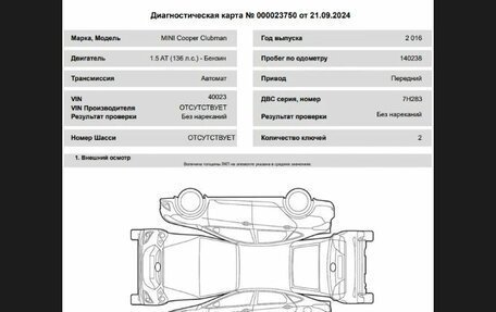 MINI Clubman, 2016 год, 1 620 000 рублей, 18 фотография