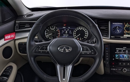 Infiniti QX50 II, 2021 год, 4 675 000 рублей, 21 фотография