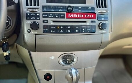 Infiniti FX I, 2004 год, 853 000 рублей, 14 фотография