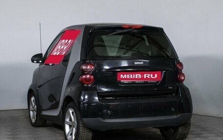 Smart Fortwo III, 2007 год, 655 000 рублей, 6 фотография