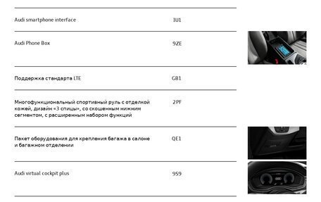 Audi A4, 2020 год, 3 700 000 рублей, 13 фотография