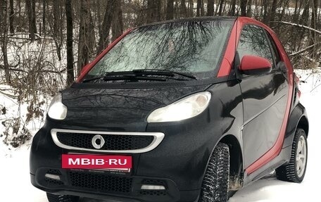 Smart Fortwo III, 2015 год, 650 000 рублей, 9 фотография