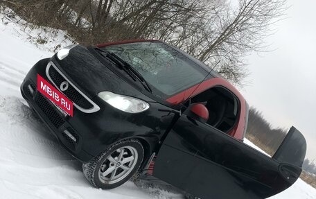 Smart Fortwo III, 2015 год, 650 000 рублей, 4 фотография