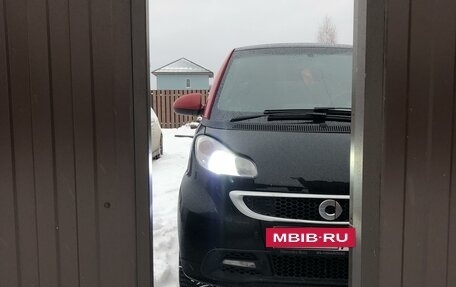 Smart Fortwo III, 2015 год, 650 000 рублей, 17 фотография