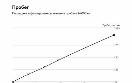 Volkswagen Tiguan II, 2017 год, 2 748 000 рублей, 24 фотография