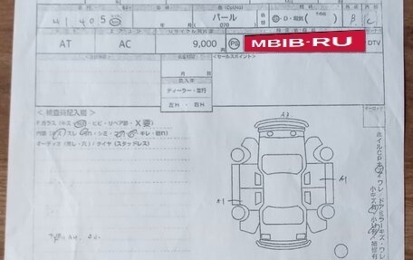 Toyota Vitz, 2019 год, 1 400 000 рублей, 13 фотография