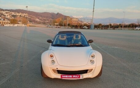 Smart Roadster, 2003 год, 900 000 рублей, 10 фотография