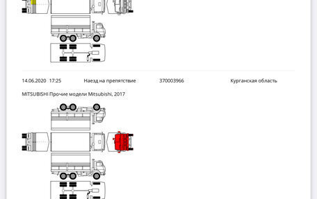 Mitsubishi L200 IV рестайлинг, 2017 год, 1 620 000 рублей, 26 фотография