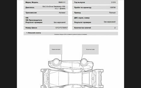 BMW X1, 2019 год, 2 495 000 рублей, 24 фотография