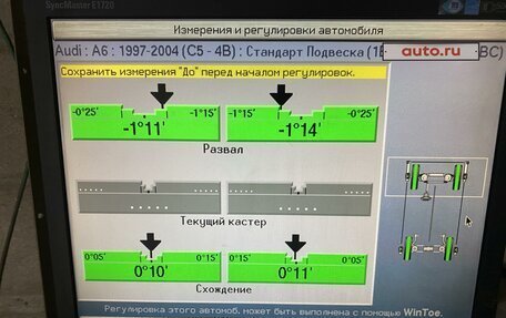 Audi A6, 2004 год, 855 000 рублей, 21 фотография