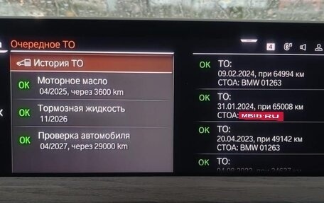 BMW X3, 2021 год, 6 190 000 рублей, 38 фотография