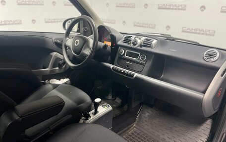 Smart Fortwo III, 2014 год, 679 000 рублей, 14 фотография