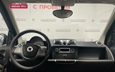 Smart Fortwo III, 2014 год, 679 000 рублей, 13 фотография