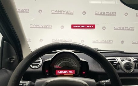 Smart Fortwo III, 2014 год, 679 000 рублей, 9 фотография