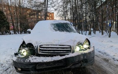 Hyundai Sonata IV рестайлинг, 2006 год, 220 000 рублей, 1 фотография