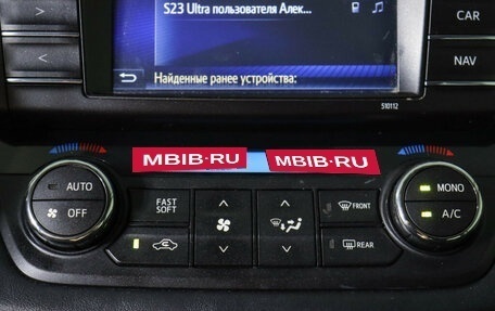 Toyota RAV4, 2016 год, 2 700 004 рублей, 21 фотография