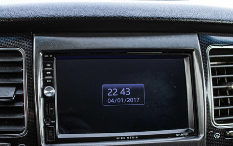 SsangYong Actyon II рестайлинг, 2012 год, 999 000 рублей, 16 фотография