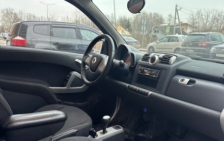 Smart Fortwo III, 2008 год, 620 000 рублей, 12 фотография