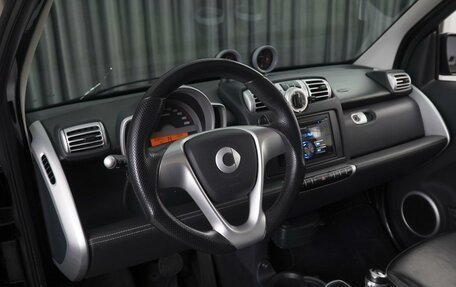 Smart Fortwo III, 2008 год, 950 000 рублей, 6 фотография