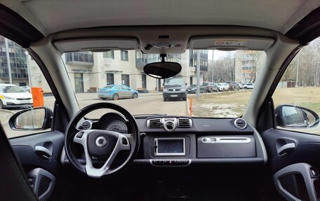 Smart Fortwo III, 2014 год, 1 177 777 рублей, 6 фотография