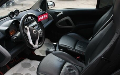 Smart Fortwo III, 2012 год, 575 000 рублей, 9 фотография