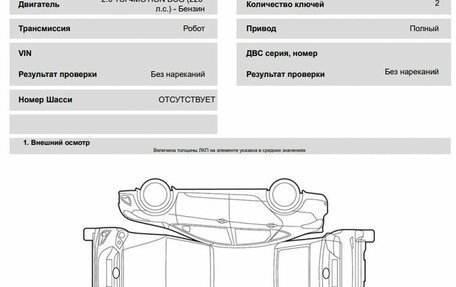 Volkswagen Tiguan, 2024 год, 5 949 000 рублей, 27 фотография