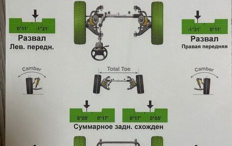 Toyota Camry, 2015 год, 2 400 000 рублей, 15 фотография