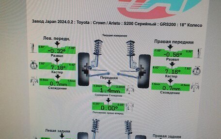 Toyota Crown, 2010 год, 2 050 000 рублей, 12 фотография