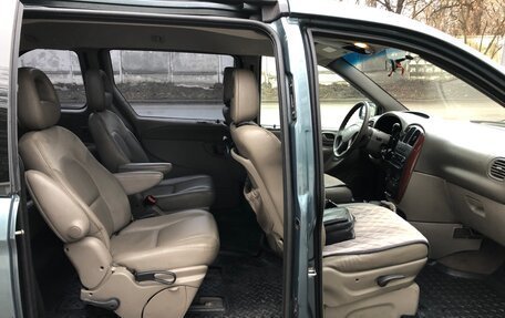 Chrysler Voyager IV, 2007 год, 825 000 рублей, 8 фотография