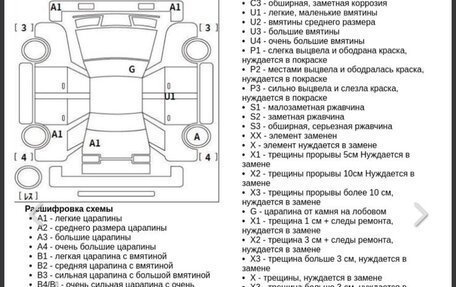 Mazda 3, 2020 год, 2 450 000 рублей, 20 фотография