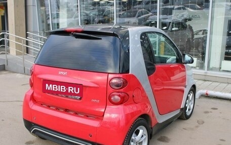 Smart Fortwo III, 2012 год, 528 000 рублей, 5 фотография