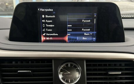 Lexus RX IV рестайлинг, 2022 год, 7 840 000 рублей, 21 фотография