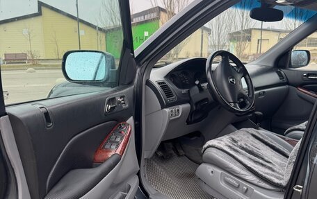 Acura MDX II, 2003 год, 630 000 рублей, 26 фотография