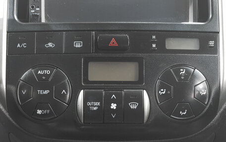 Toyota RAV4, 2004 год, 929 000 рублей, 18 фотография