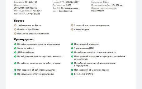 Honda Jazz I рестайлинг, 2008 год, 850 000 рублей, 3 фотография