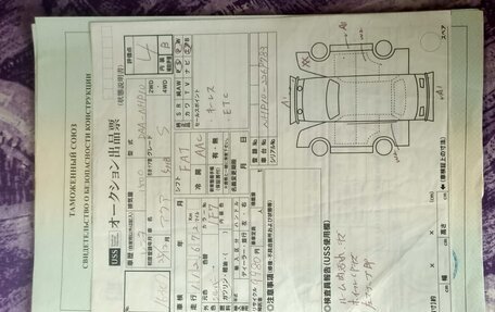 Toyota Aqua I, 2013 год, 1 000 000 рублей, 4 фотография