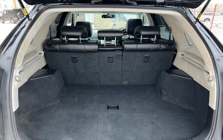 Toyota Harrier, 2006 год, 750 000 рублей, 24 фотография