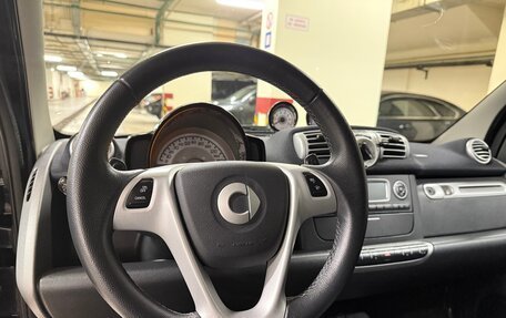 Smart Fortwo III, 2012 год, 980 000 рублей, 11 фотография