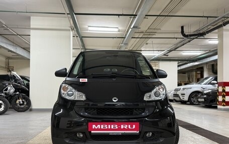 Smart Fortwo III, 2012 год, 980 000 рублей, 2 фотография