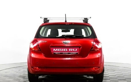 KIA cee'd I рестайлинг, 2012 год, 729 000 рублей, 6 фотография