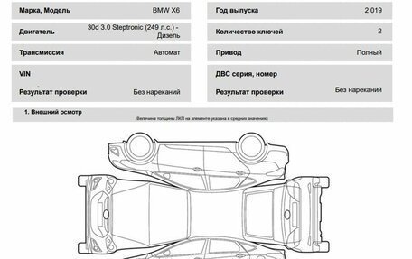 BMW X6, 2019 год, 4 960 000 рублей, 26 фотография