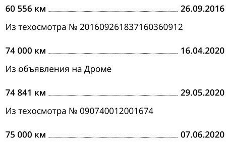 Mazda 3, 2010 год, 1 250 000 рублей, 18 фотография