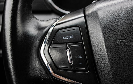 DongFeng H30 Cross, 2016 год, 599 000 рублей, 14 фотография