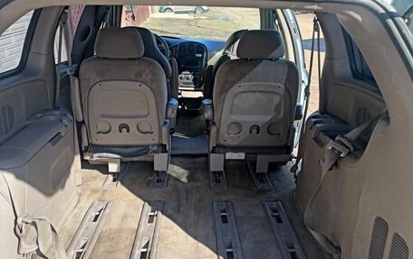 Chrysler Town & Country IV, 2002 год, 740 000 рублей, 4 фотография