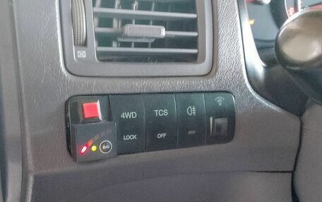 Hyundai Tucson III, 2004 год, 845 000 рублей, 18 фотография